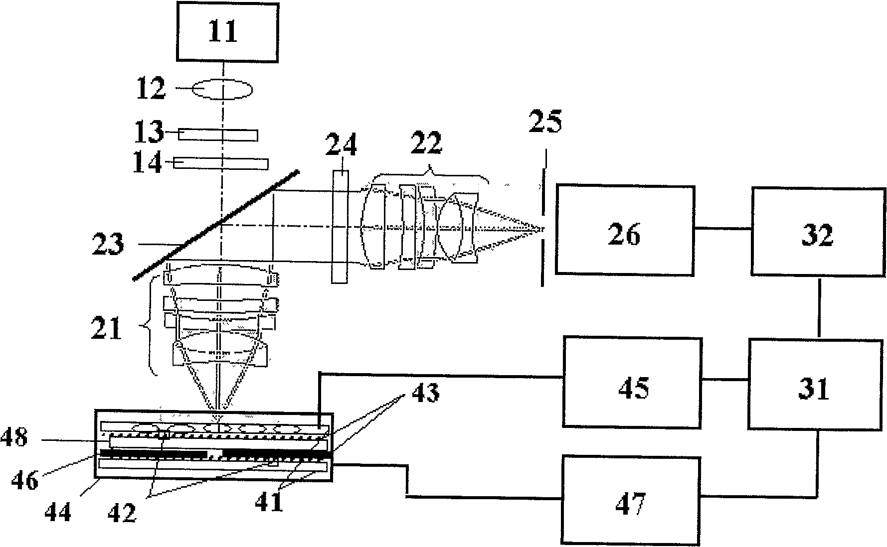 Micro-nano system fluid chip detection system and detection method