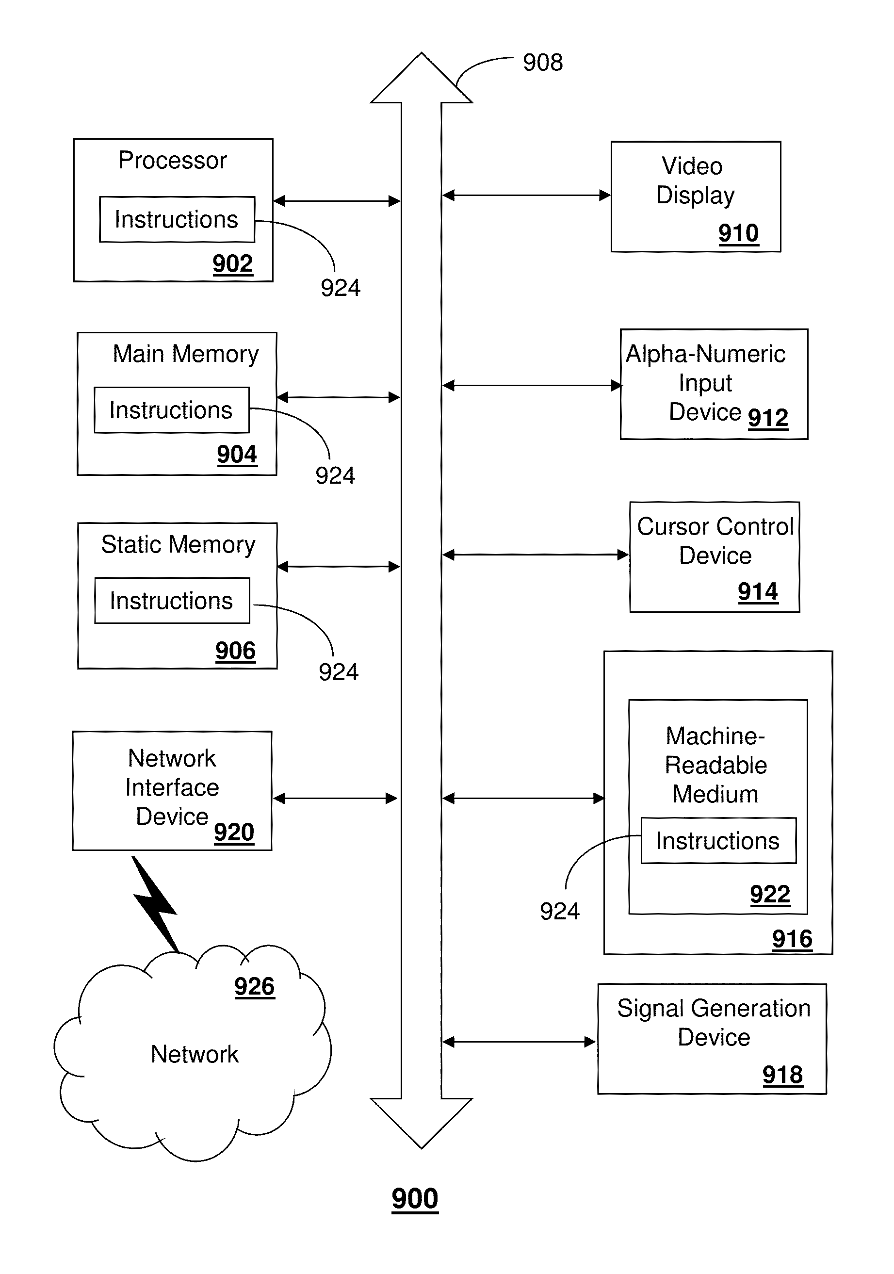 Apparatus and method for secure provisioning of a communication device