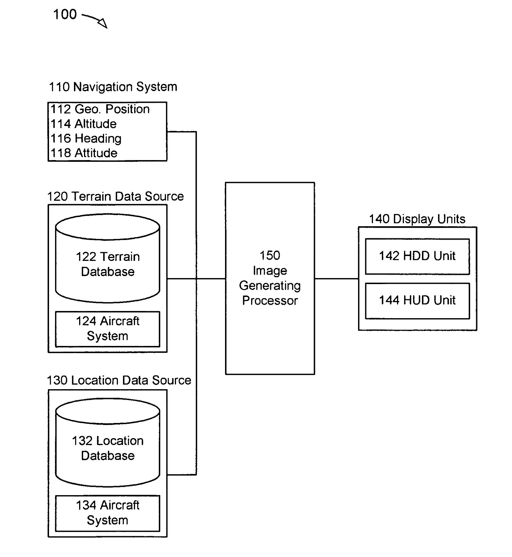 System, apparatus, and method for enhancing the image presented on an aircraft display unit through location highlighters