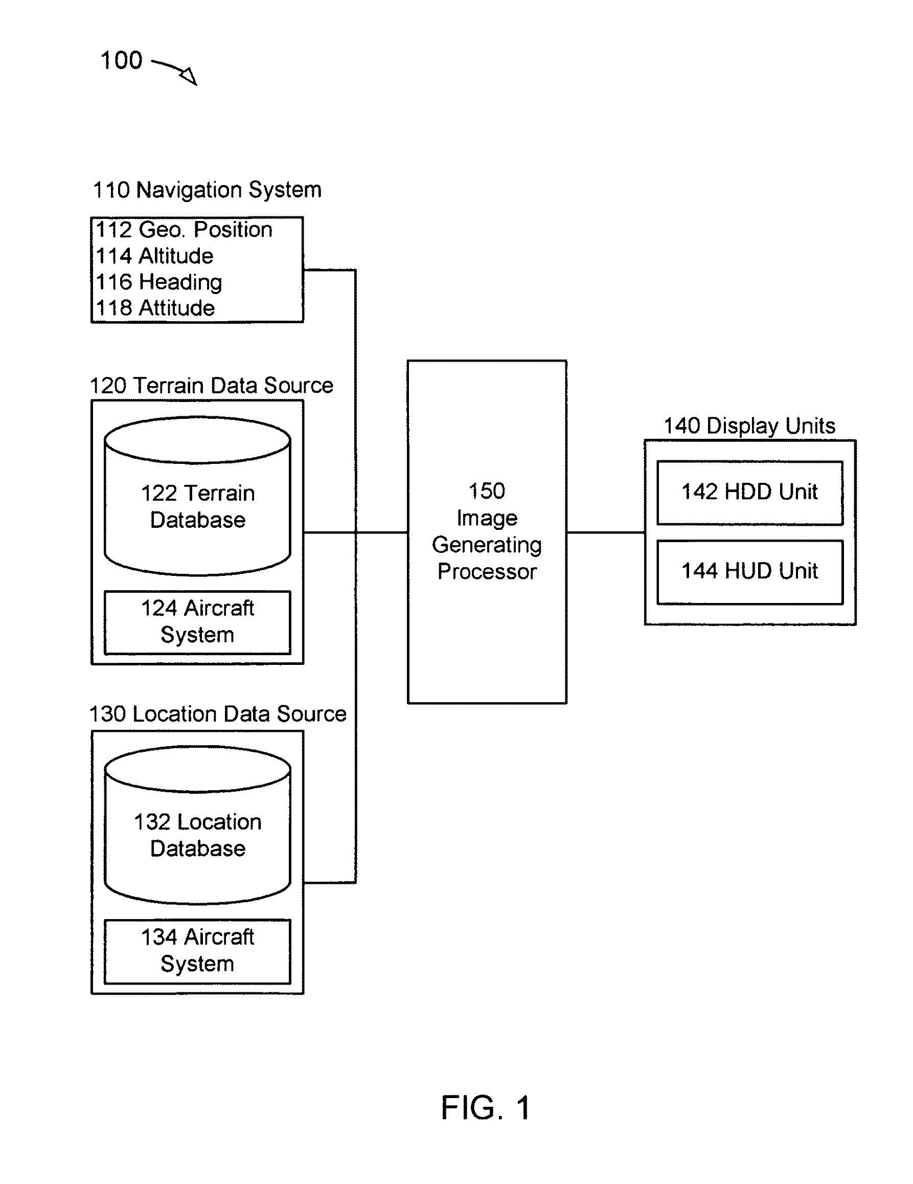 System, apparatus, and method for enhancing the image presented on an aircraft display unit through location highlighters