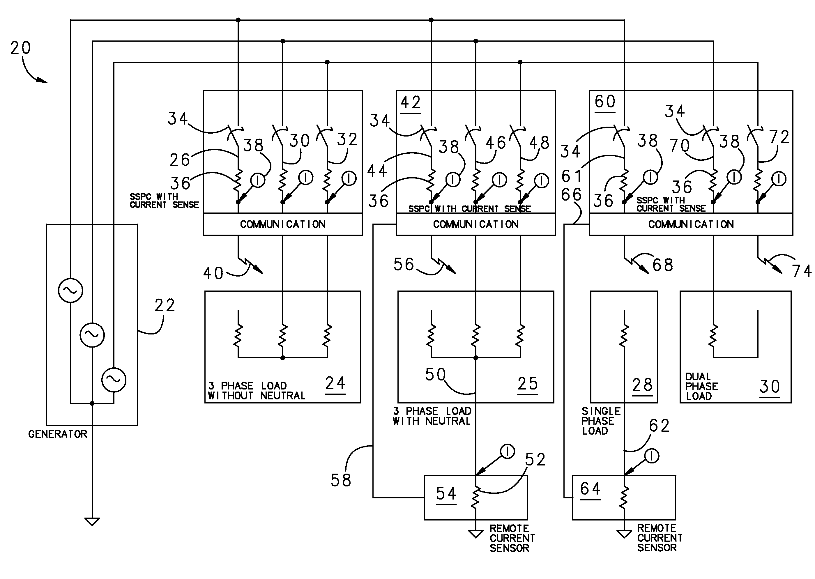 Ground fault interrupts for solid state power controllers