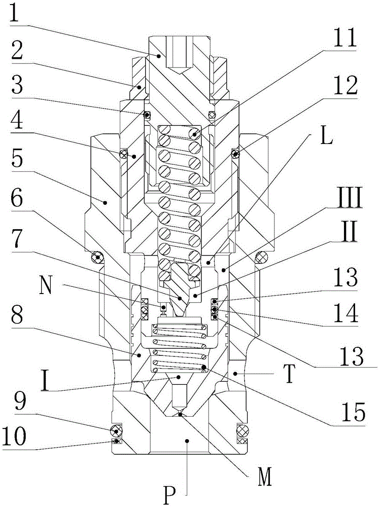 One-way cushion overflow valve and closed-type hydraulic pump