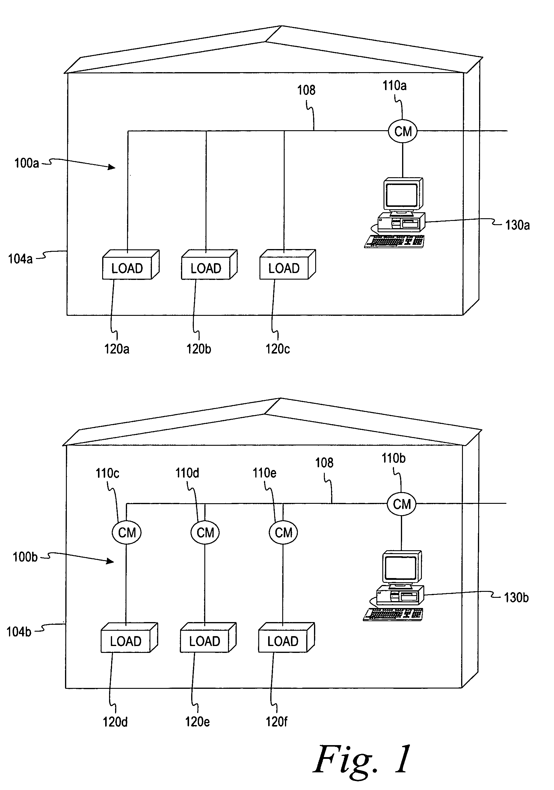 Method for power quality summary and trending