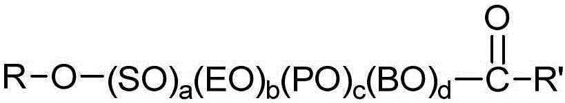 Environmentally-friendly pesticide wetting dispersant, modified dispersant, and preparation method and application of pesticide wetting dispersant