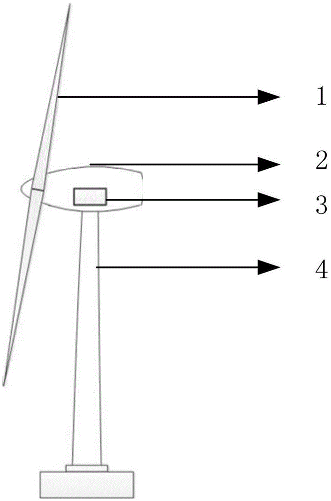 An online monitoring method for structural stress of large wind power towers