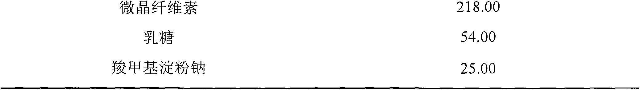 Tebipenem pivoxil granule and preparation method thereof