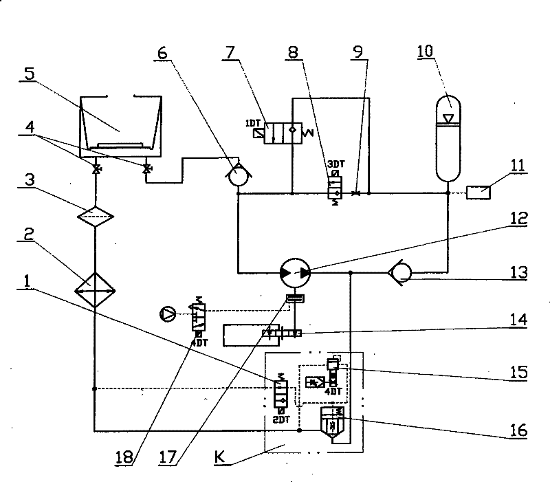 Braking kinetic energy regenerating hydraulic retarder for automobile