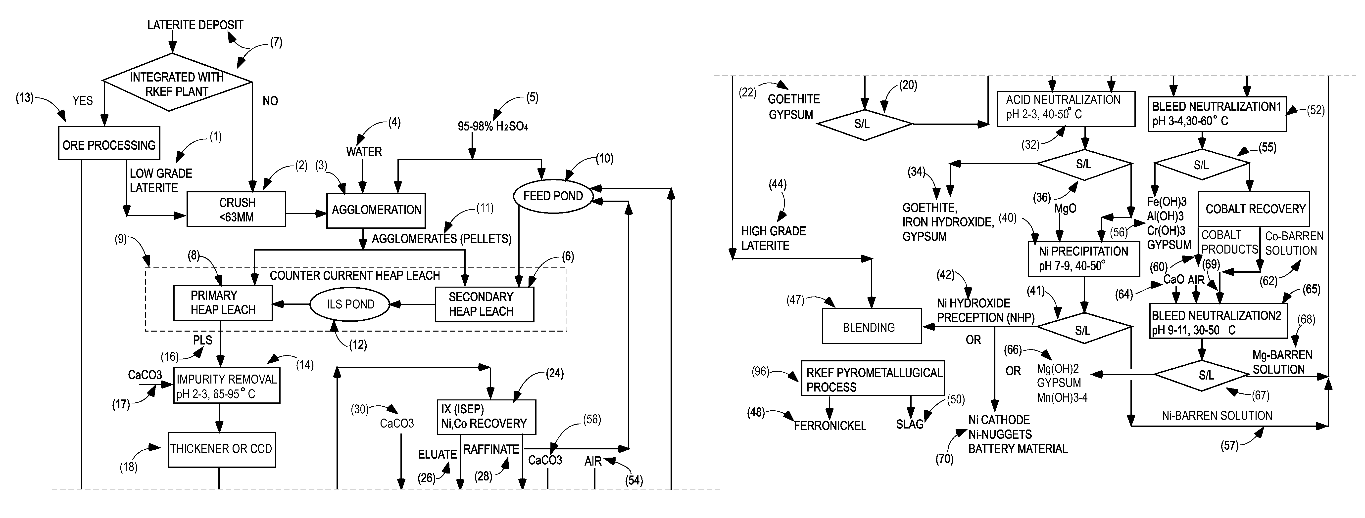 Production of high grade nickel product