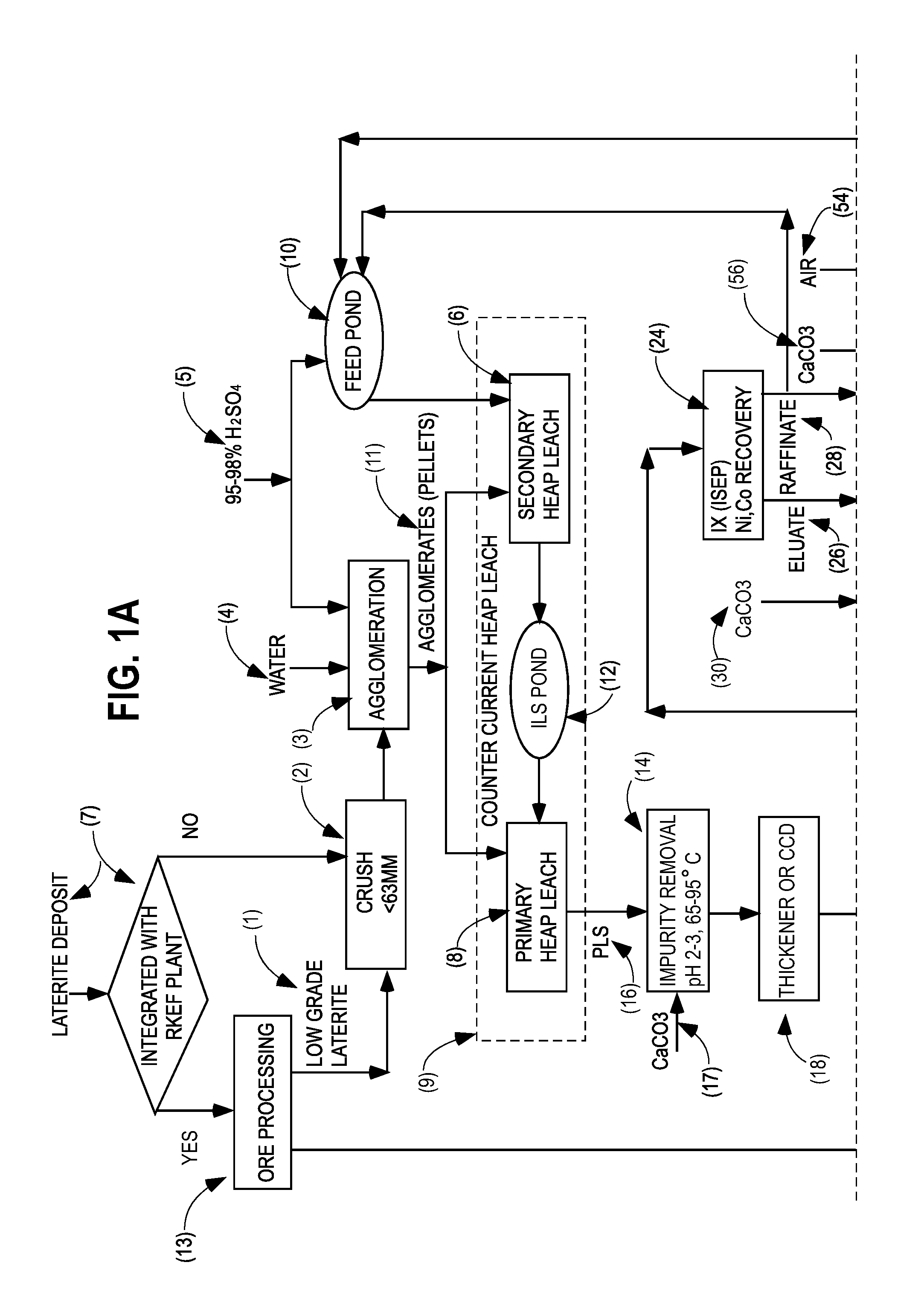 Production of high grade nickel product