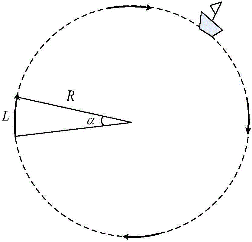 On-line calibration method for scalefactorerror of DVL (Doppler velocity log)