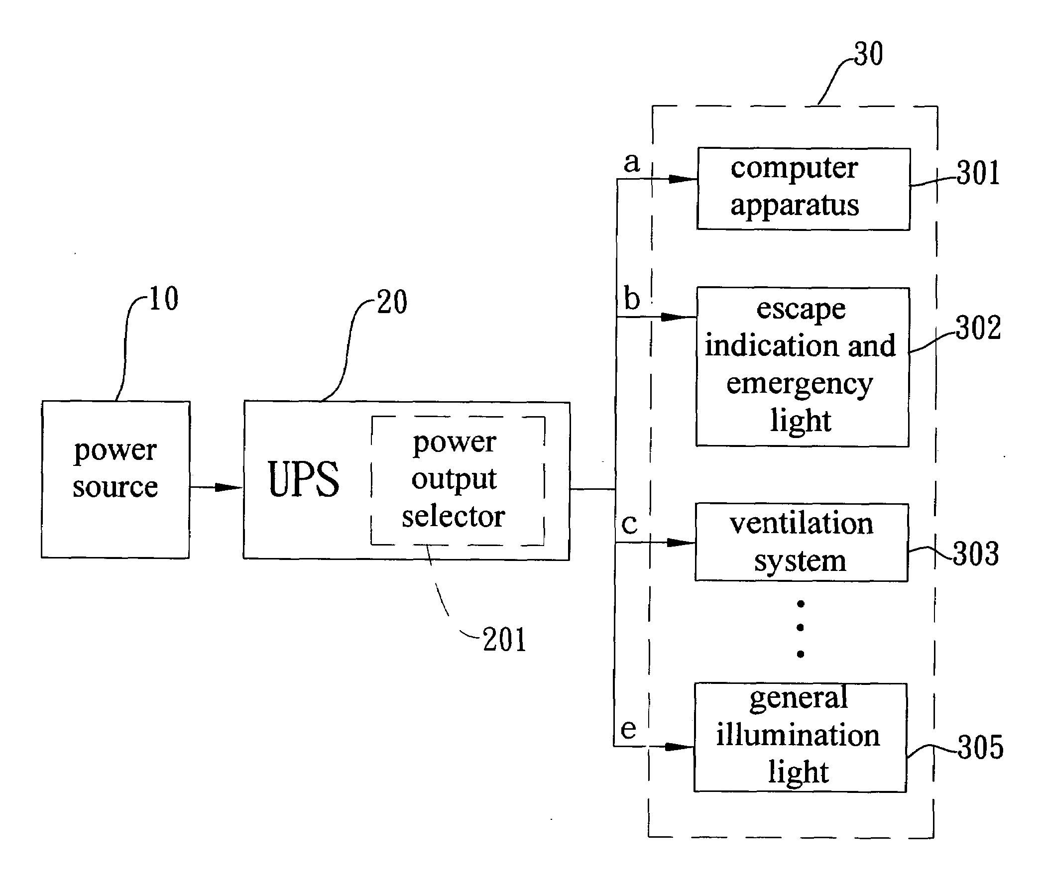 Power distribution device of power storage apparatus