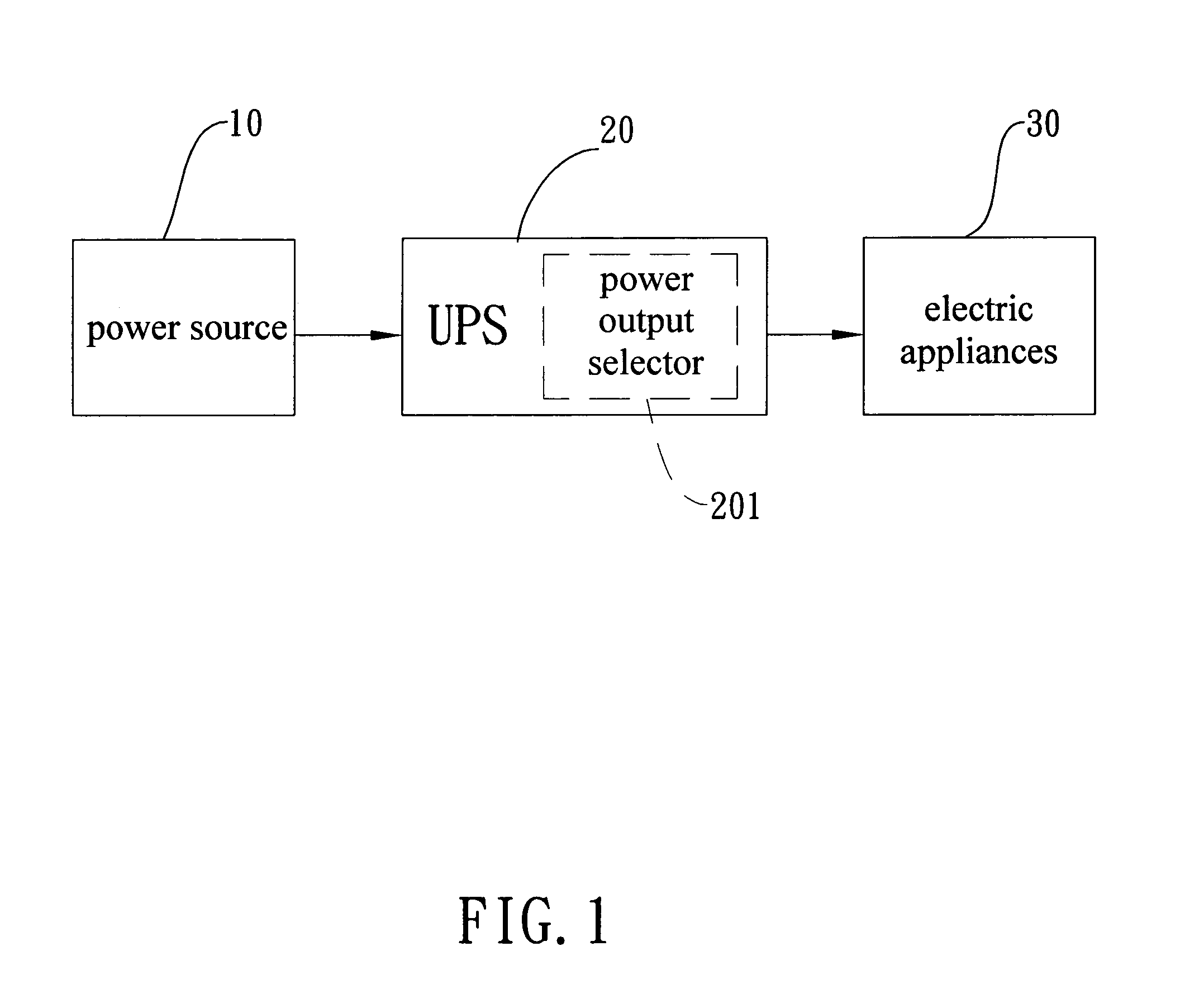 Power distribution device of power storage apparatus