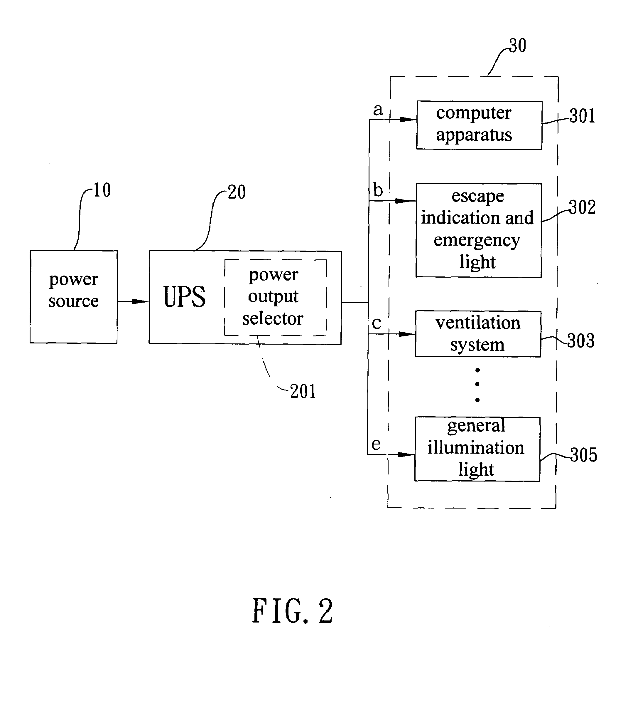 Power distribution device of power storage apparatus