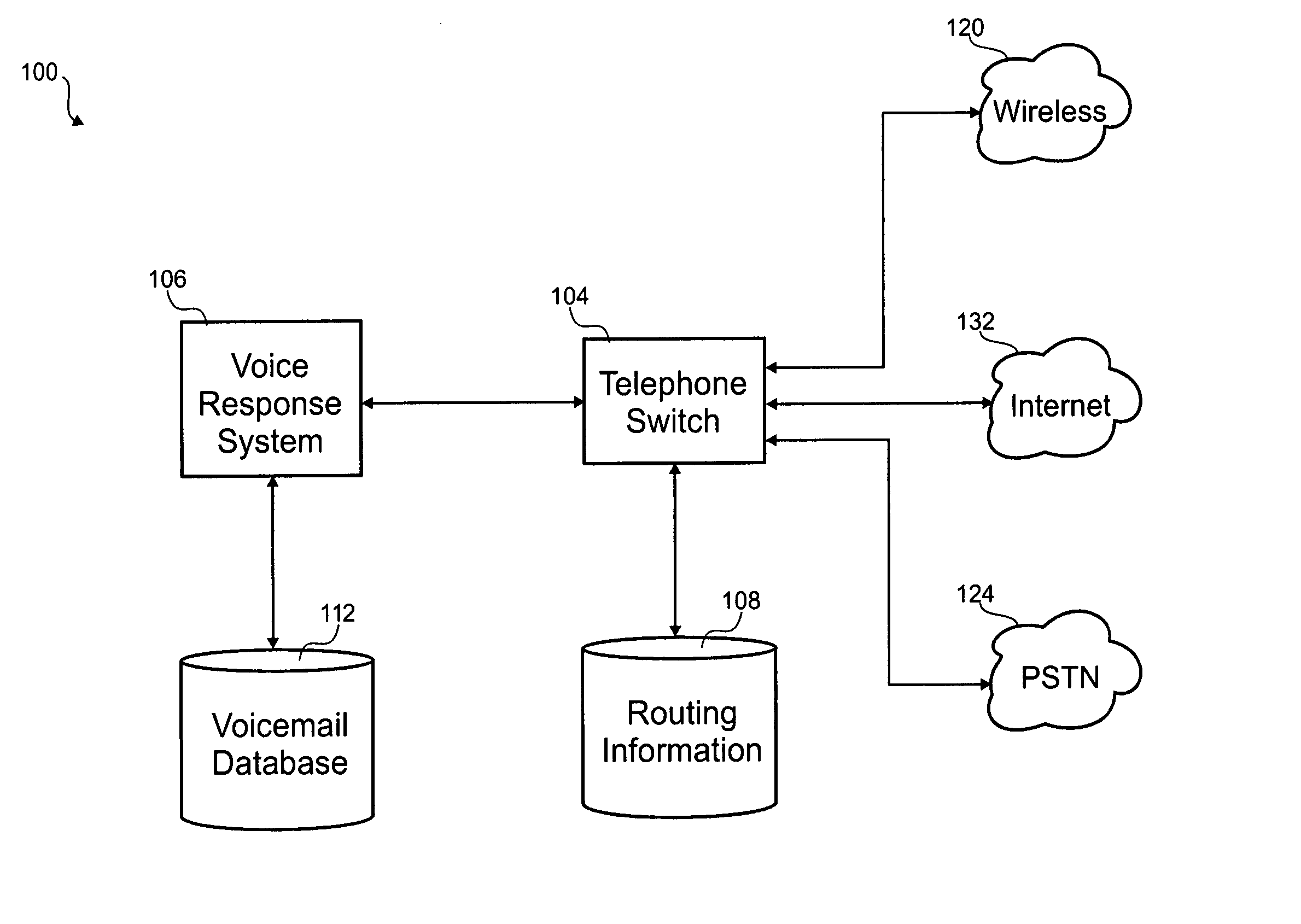 Advanced call screening appliance