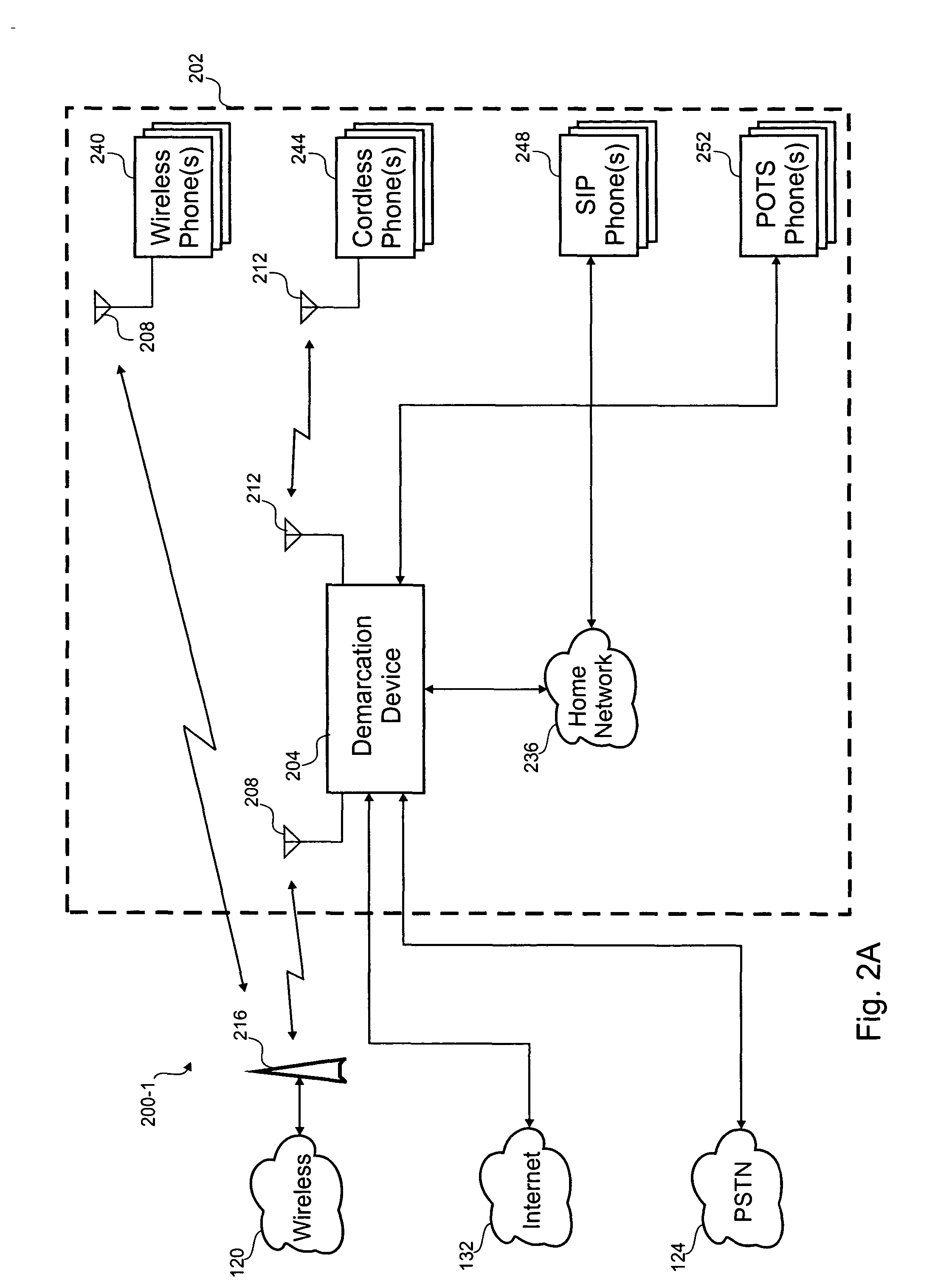 Advanced call screening appliance