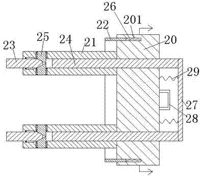 New-energy automobile device