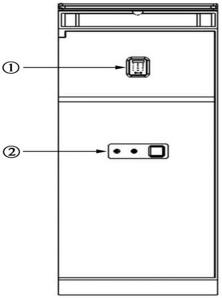 Intelligent safety storage equipment, system and method