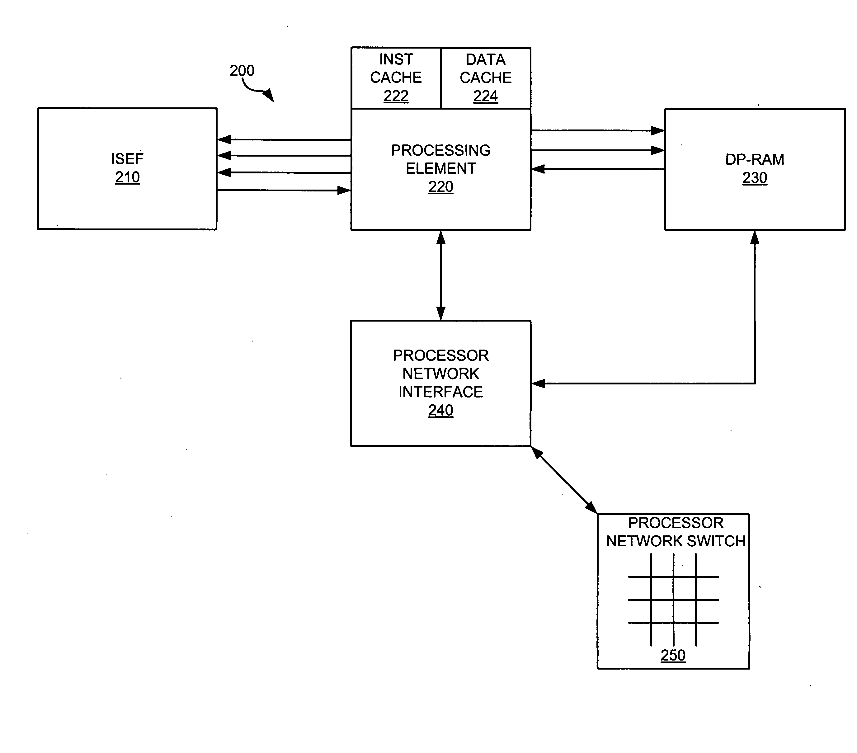 Systems and methods for selecting input/output configuration in an integrated circuit