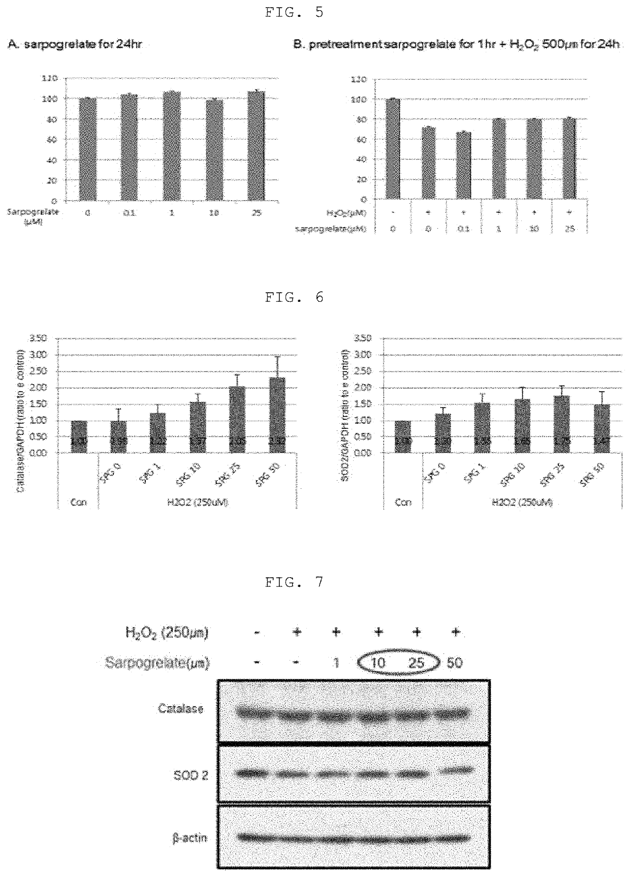 Composition, containing sarpogrelate as active ingredient, for preventing or treating sensorineural hearing loss