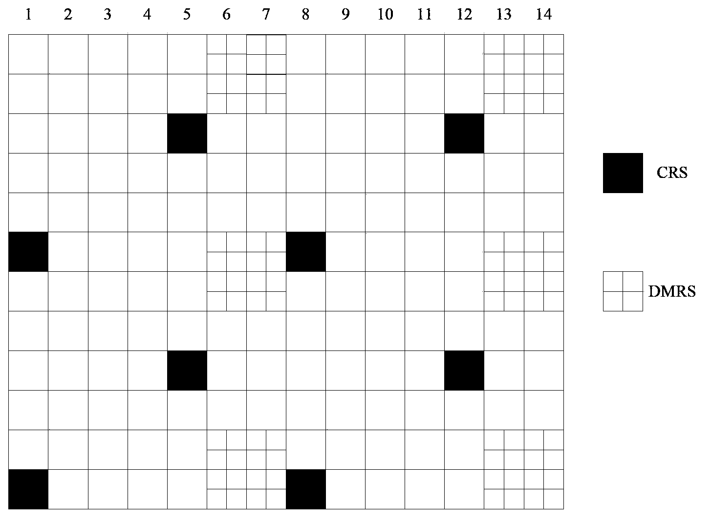 Method for transmitting dedicated demodulation signal and equipment thereof