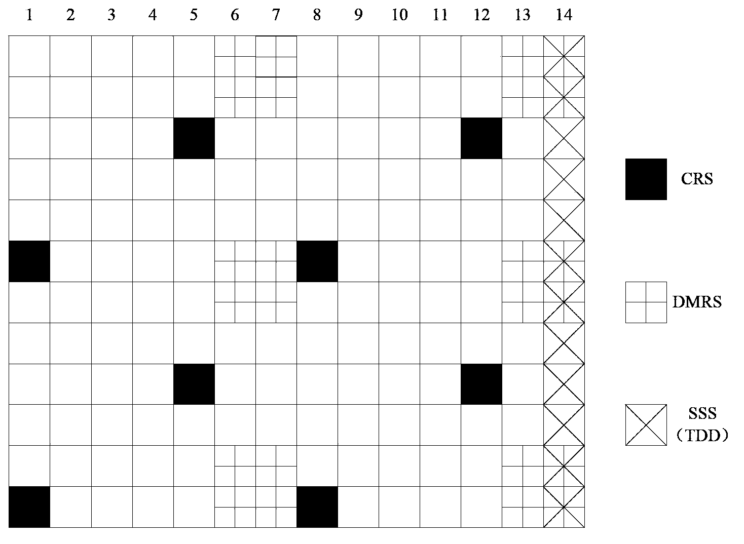 Method for transmitting dedicated demodulation signal and equipment thereof