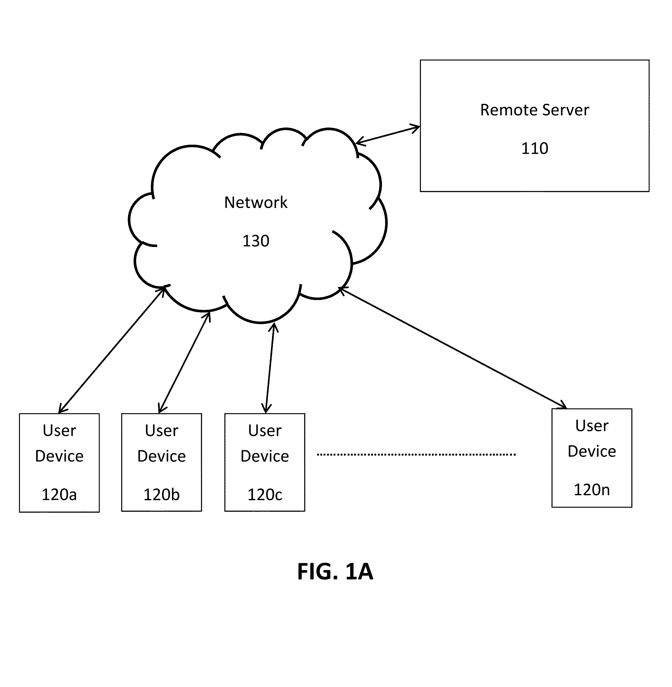 Interface for Interaction with a Compendium by Members of a Group