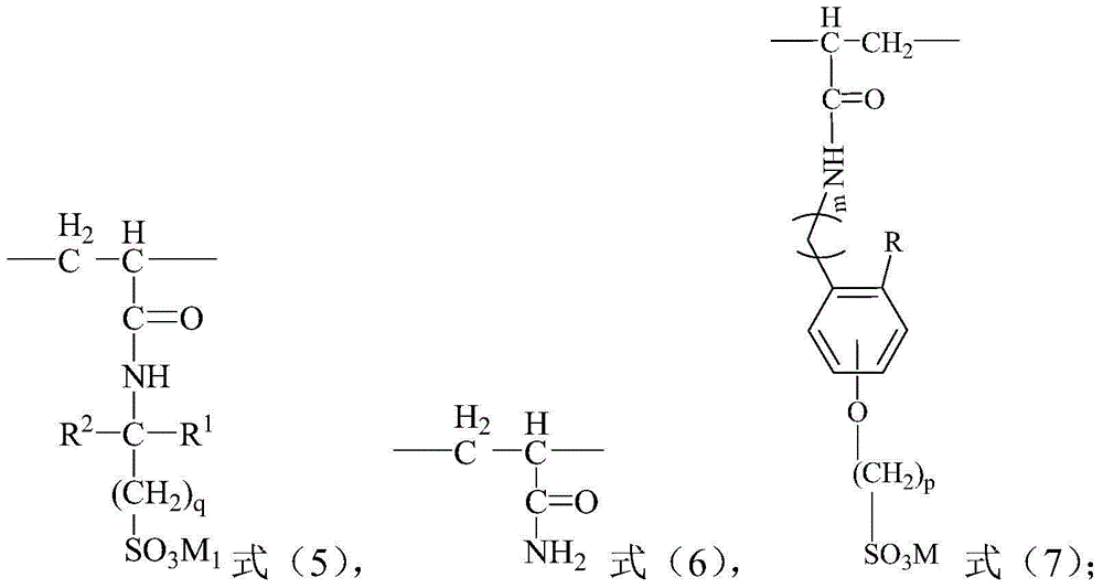 Temperature-resistant salt-resistant monomer and polymer, and preparation method and application thereof