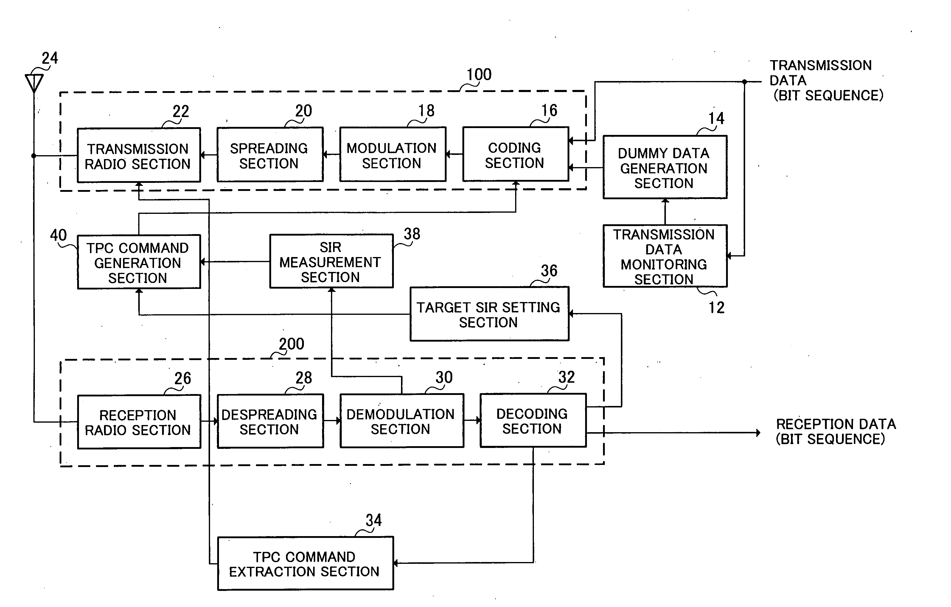 Outer loop transmission power control method and radio communication device