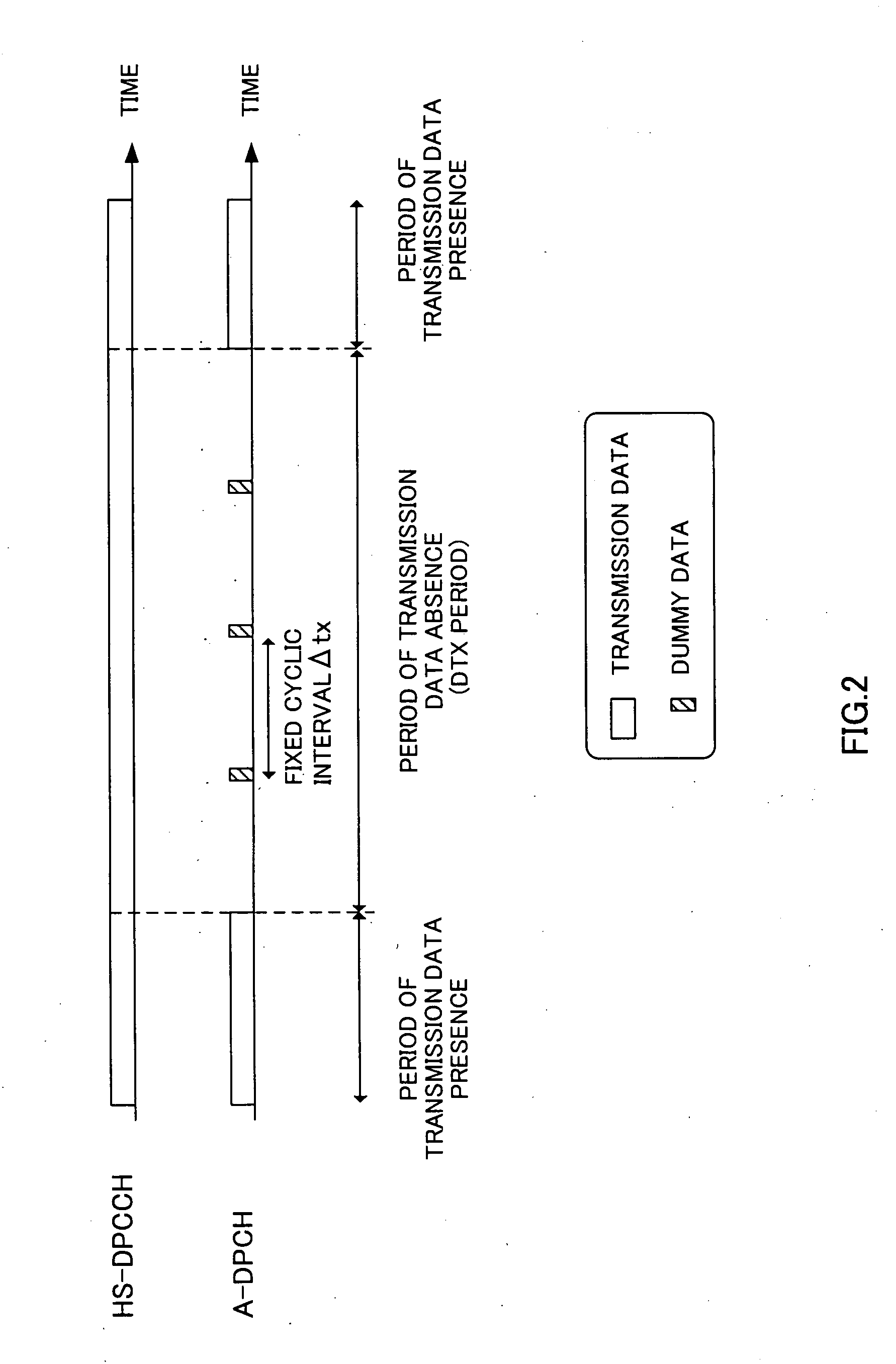 Outer loop transmission power control method and radio communication device