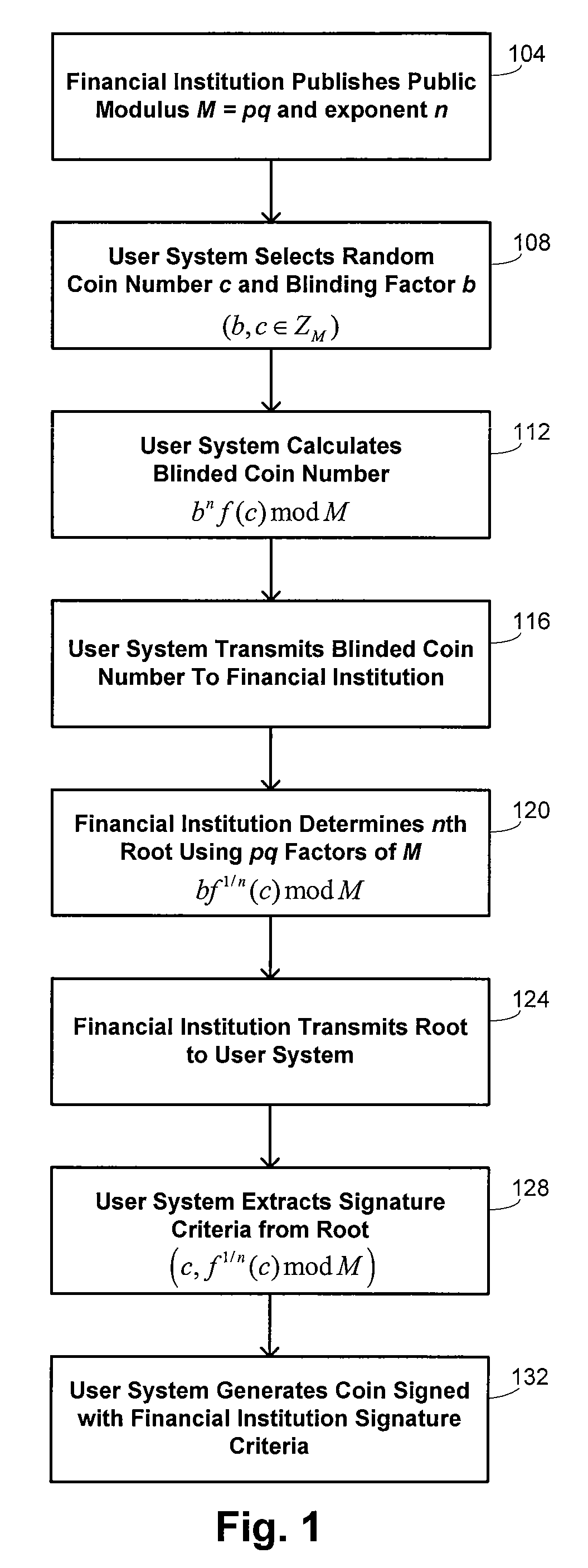 Money transfers using digital cash