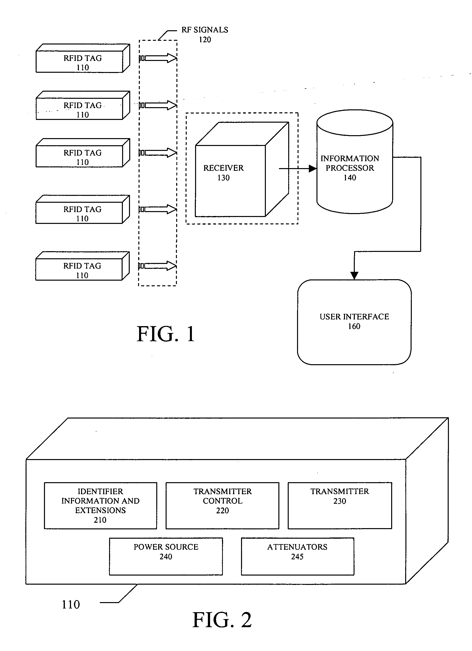 RFID multiple range method and system