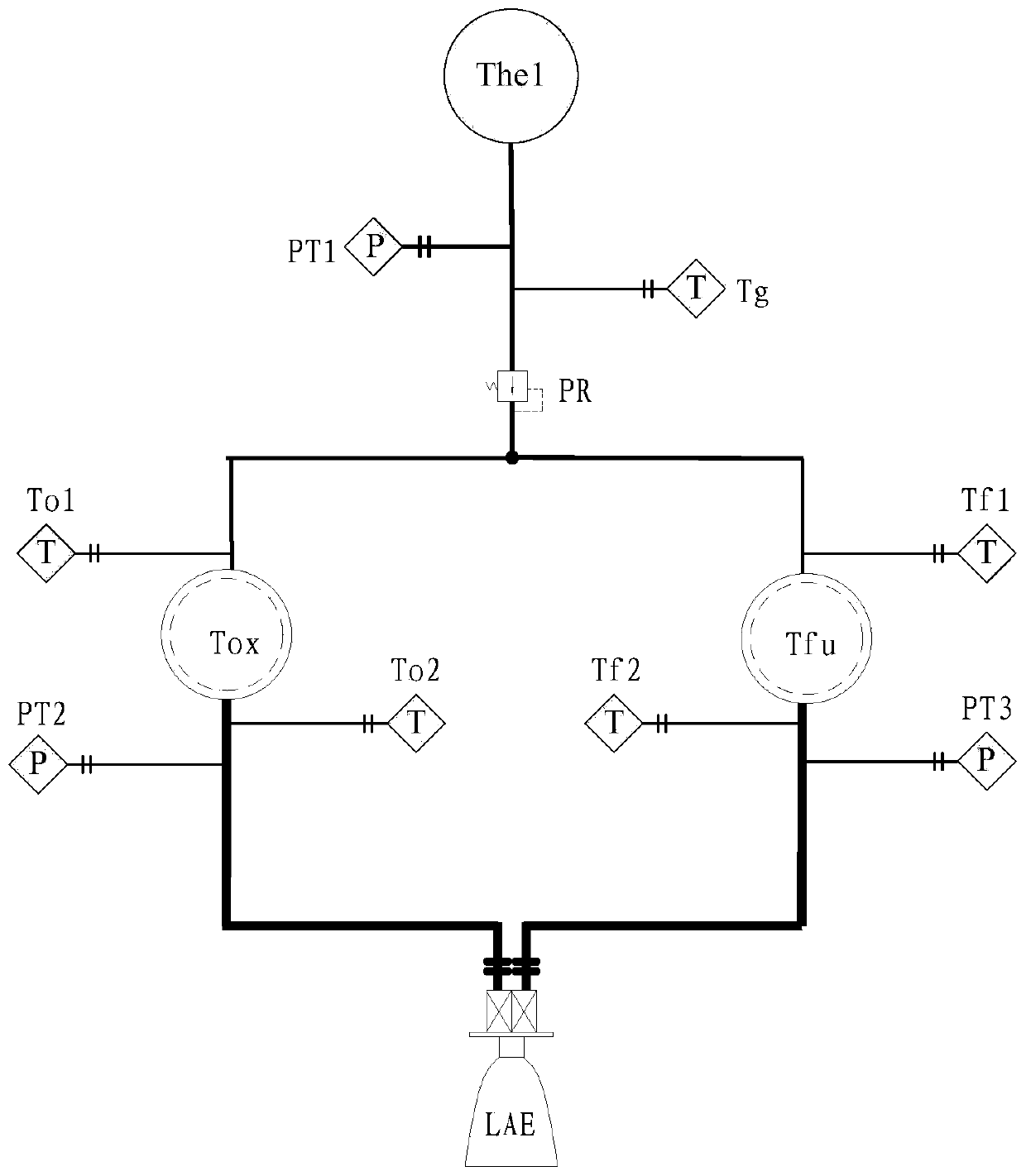 Propellant surplus measuring method based on multi-source data fusion