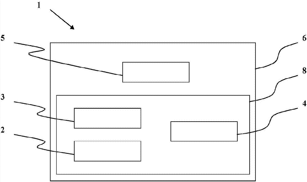 System and method for making template