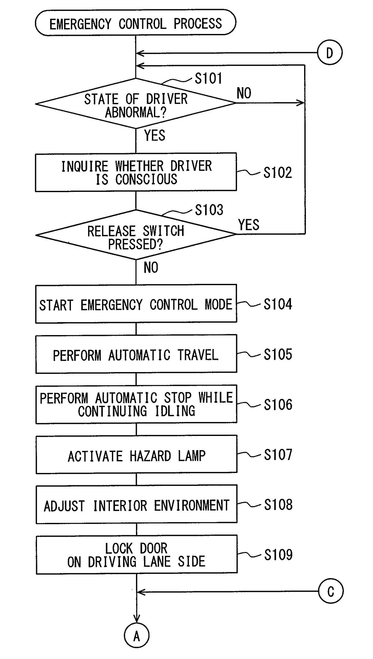 Vehicle control apparatus