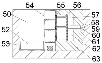 Device for measuring different-depth water content of soil