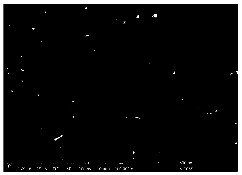 Carbon-based composite positive electrode material for lithium-air battery and preparation method thereof