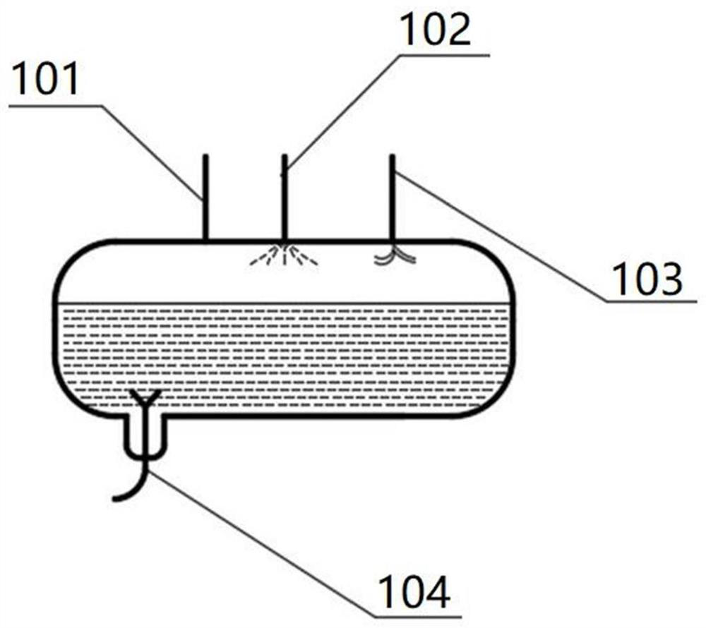 Ammonia pump liquid supply refrigerating system and control method thereof