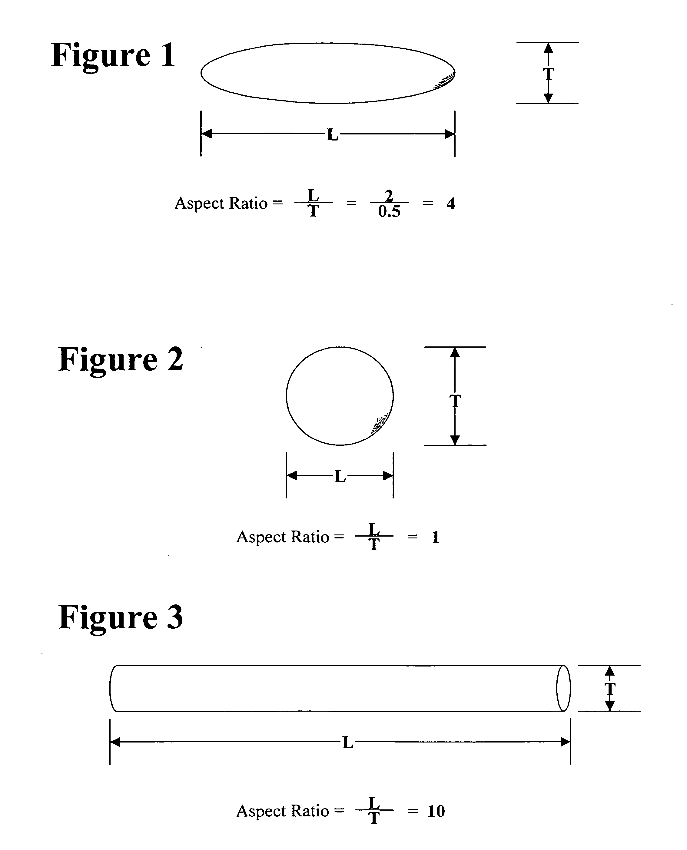 Novel liquid flow facilitator