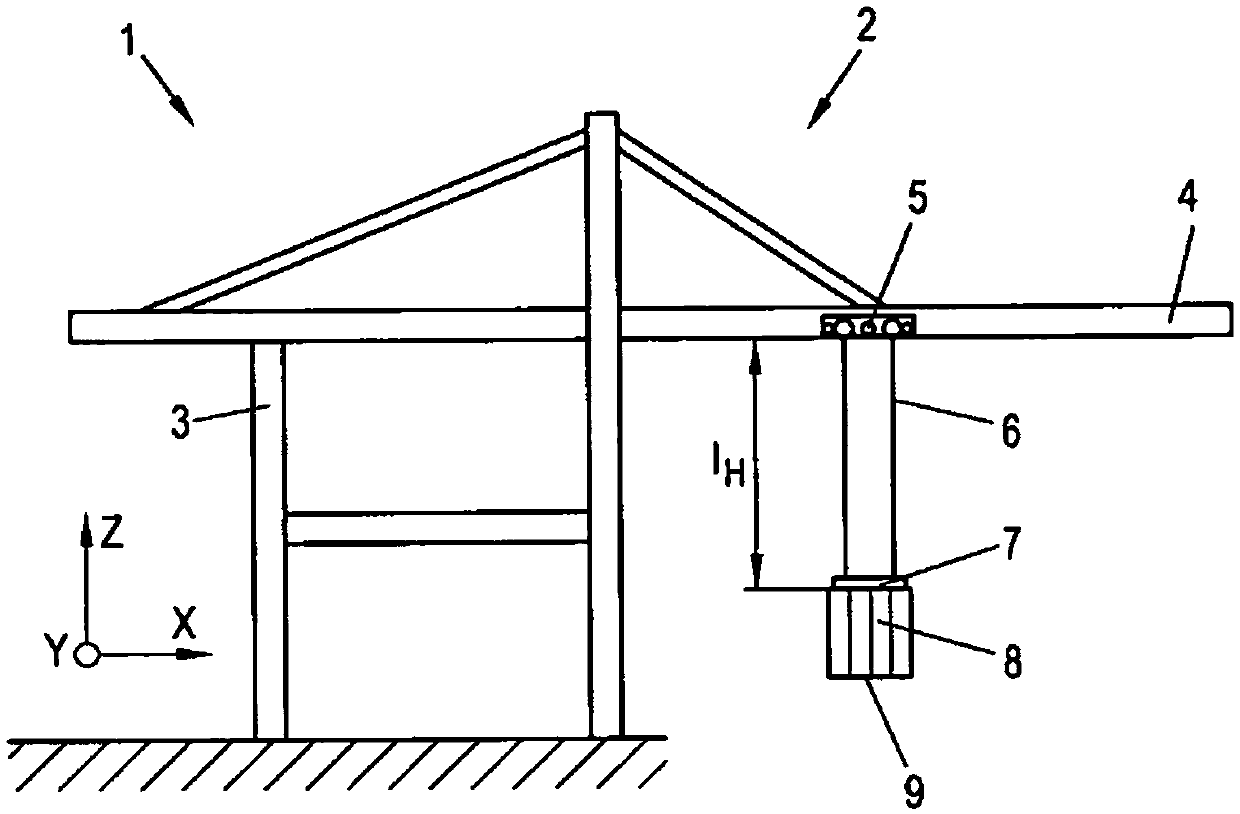 Method for damping rotational oscillations of load-handling element of lifting device