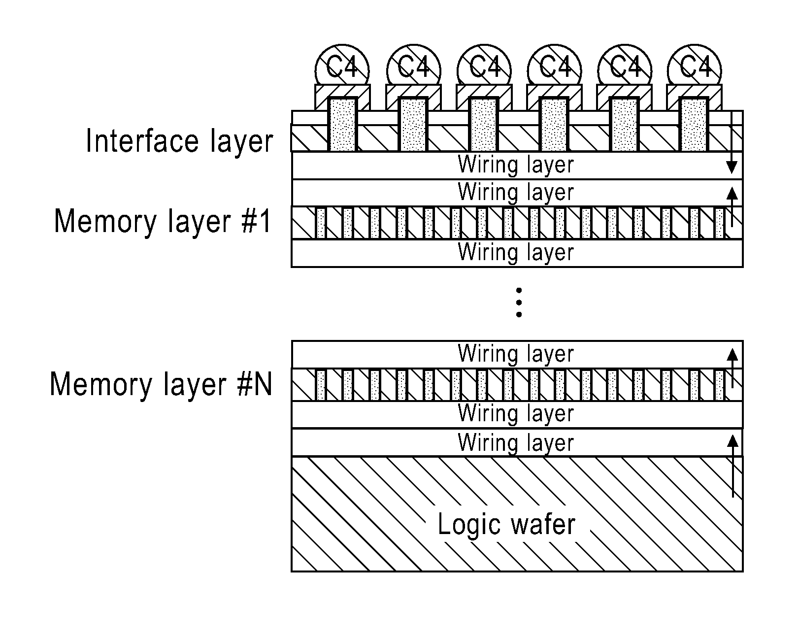 3D integrated circuit device fabrication with precisely controllable substrate removal