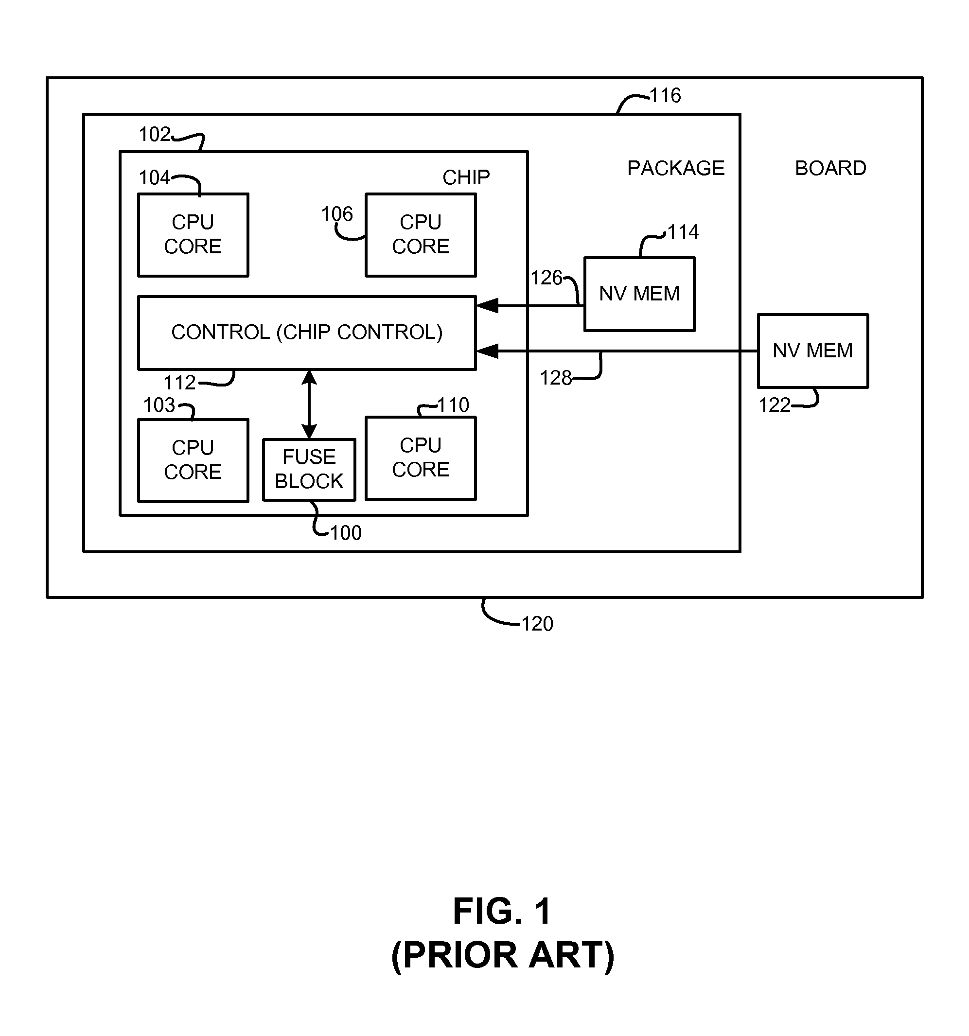 Integrated circuit with on-die distributed programmable passive variable resistance fuse array and method of making same