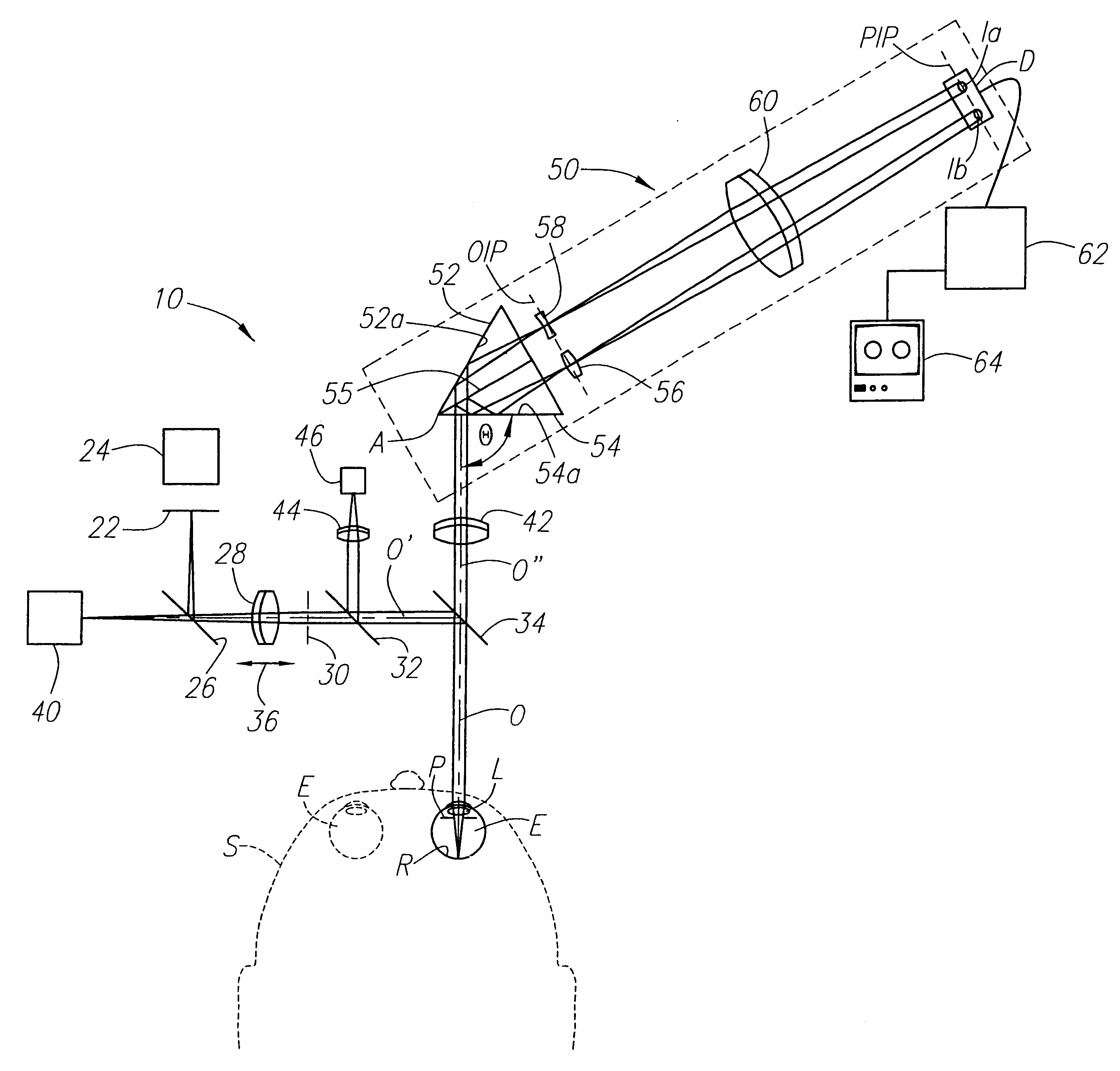 Method and apparatus for measuring optical aberrations of the human eye