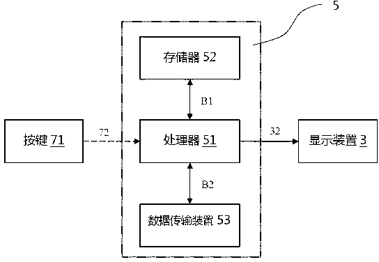 Mobile phone intelligent protective shell