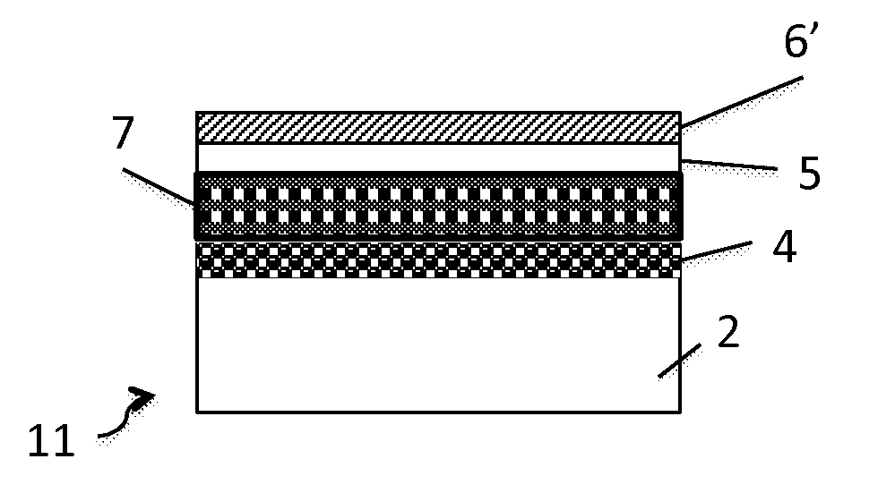 Structure for radio-frequency applications