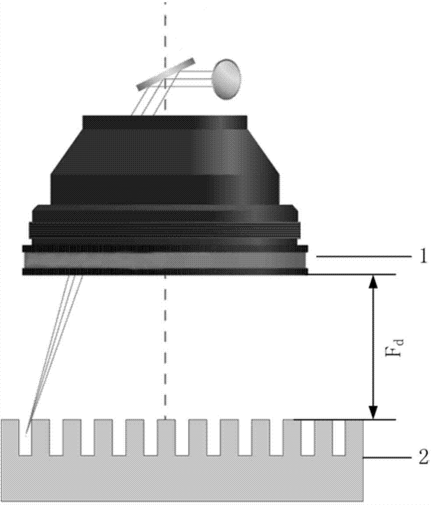 Self-lubricating anti-attrition composite structure surface manufacturing method based on laser texturing