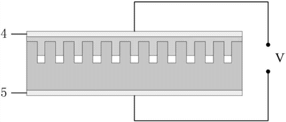 Self-lubricating anti-attrition composite structure surface manufacturing method based on laser texturing