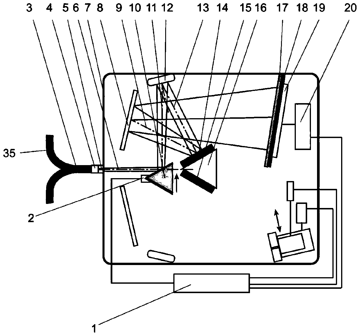 Active and passive dual-mode spectrometer