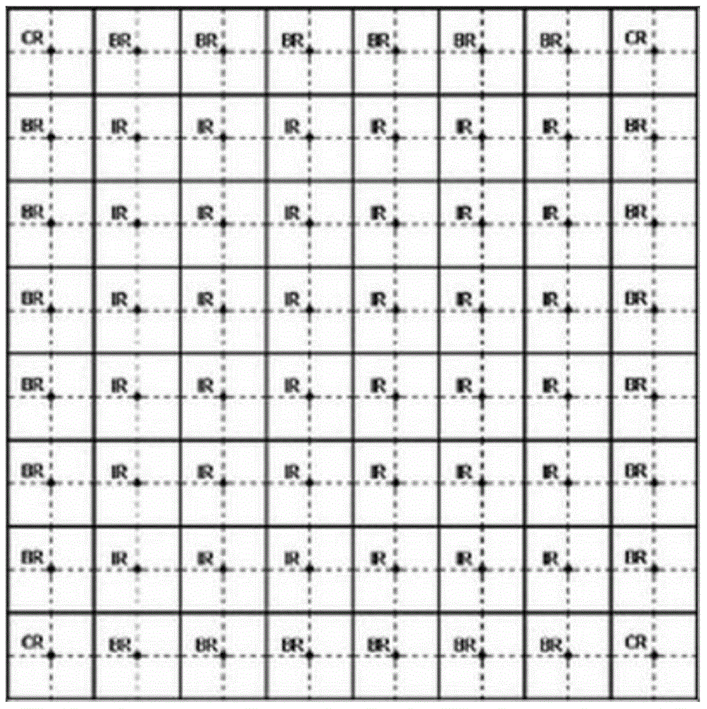 Image defogging method and method based on image partial content characteristics