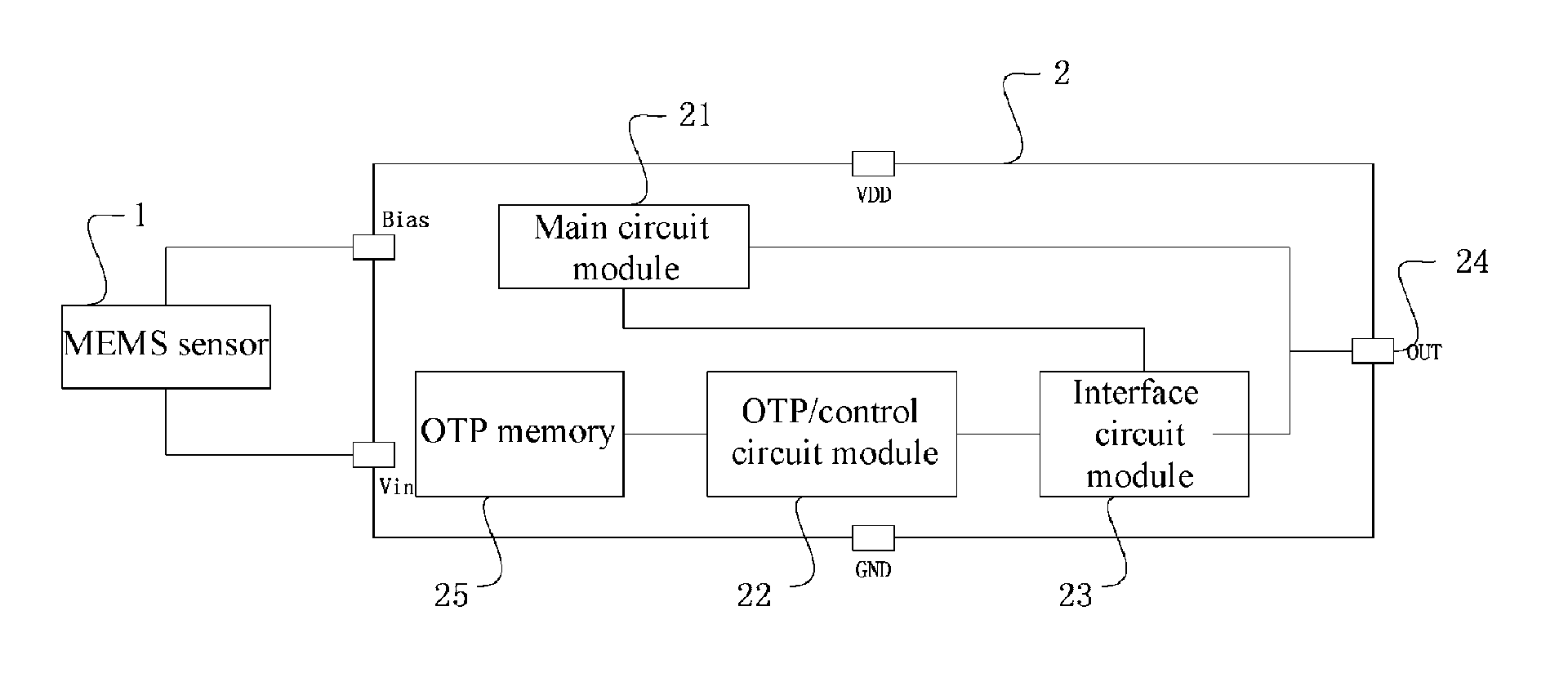 Single-wire programmable MEMS microphone, programming method and system thereof