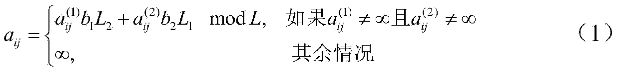 Combined constructing method for quasi cyclic-low density parity check codes